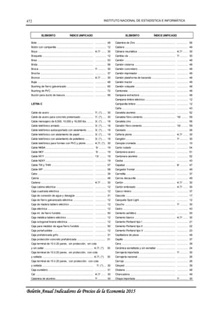 Diccionario de insumos por iu | PDF