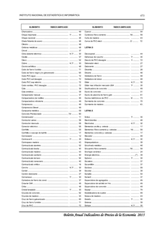Diccionario de insumos por iu | PDF