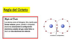Regla del Octeto
 