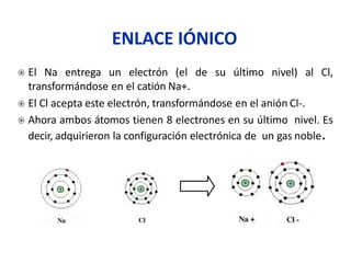  El Na entrega un electrón (el de su último nivel) al Cl,
transformándose en el catión Na+.
 El Cl acepta este electrón, transformándose en el anión Cl-.
 Ahora ambos átomos tienen 8 electrones en su último nivel. Es
decir, adquirieron la configuración electrónica de un gas noble.
ENLACE IÓNICO
 