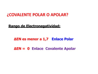 Rango de Electronegatividad:
∆EN es menor a 1,7 Enlace Polar
∆EN = 0 Enlace Covalente Apolar
¿COVALENTE POLAR O APOLAR?
 