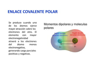 Se produce cuando uno
de los átomos ejerce
mayor atracción sobre los
electrones
elemento
del otro. El
con mayor
electronegatividad
atraerá a los electrones
del átomo menos
electronegativo,
generando carga parciales
positivas y negativas.
ENLACE COVALENTE POLAR
 