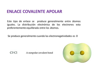 Este tipo de enlace se
iguales. La distribución
produce generalmente entre átomos
electrónica de los electrones esta
preferentemente equilibrada entre los átomos.
Se produce generalmente cuando las electronegatividades es 0
ENLACE COVALENTE APOLAR
 