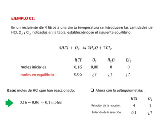 En un recipiente de 4 litros a una cierta temperatura se introducen las cantidades de
HCl, O2 y Cl2 indicados en la tabla, estableciéndose el siguiente equilibrio:
EJEMPLO 01:
4𝐻𝐶𝑙 + 𝑂2 ⇆ 2𝐻2𝑂 + 2𝐶𝑙2
𝐻𝐶𝑙 𝑂2 𝐻2𝑂 𝐶𝑙2
moles iniciales
moles en equilibrio
0,16 0,08 0 0
0,06 ¿ ? ¿ ? ¿ ?
Base: moles de HCl que han reaccionado:
0,16 − 0,06 = 0,1 𝑚𝑜𝑙𝑒𝑠
 Ahora con la estequiometría:
Relación de la reacción
Relación de la reacción
𝐻𝐶𝑙 𝑂2
4 1
0,1 ¿ ?
 