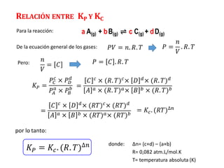 RELACIÓN ENTRE KP Y KC
Para la reacción: a A(g) + bB(g) ⇌ c C(g) + dD(g)
por lo tanto:
donde: ∆n= (c+d) – (a+b)
R= 0,082 atm.L/mol.K
T= temperatura absoluta (K)
𝐾𝑃 =
𝑃𝐶
𝑐
× 𝑃𝐷
𝑑
𝑃𝐴
𝑎
× 𝑃𝐵
𝑏 =
𝐶 𝑐
× (𝑅. 𝑇)𝑐
× 𝐷 𝑑
× (𝑅. 𝑇)𝑑
𝐴 𝑎 × (𝑅. 𝑇)𝑎× 𝐵 𝑏 × (𝑅. 𝑇)𝑏
=
𝐶 𝑐
× 𝐷 𝑑
× (𝑅𝑇)𝑐
× (𝑅𝑇)𝑑
𝐴 𝑎 × 𝐵 𝑏 × (𝑅𝑇)𝑎× (𝑅𝑇)𝑏
= 𝐾𝑐. (𝑅𝑇)∆𝑛
𝐾𝑃 = 𝐾𝑐. (𝑅. 𝑇)∆𝑛
De la ecuación general de los gases: 𝑃𝑉 = 𝑛. 𝑅. 𝑇 𝑃 =
𝑛
𝑉
. 𝑅. 𝑇
𝑛
𝑉
= 𝐶
Pero: 𝑃 = 𝐶 .𝑅. 𝑇
 