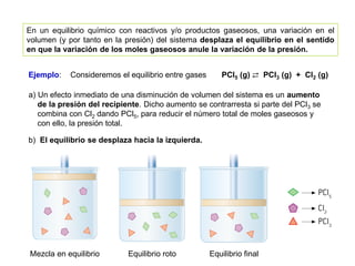 Mezcla en equilibrio Equilibrio roto Equilibrio final
En un equilibrio químico con reactivos y/o productos gaseosos, una variación en el
volumen (y por tanto en la presión) del sistema desplaza el equilibrio en el sentido
en que la variación de los moles gaseosos anule la variación de la presión.
Ejemplo: Consideremos el equilibrio entre gases PCl5 (g) ⇄ PCl3 (g) + Cl2 (g)
a) Un efecto inmediato de una disminución de volumen del sistema es un aumento
de la presión del recipiente. Dicho aumento se contrarresta si parte del PCl3 se
combina con Cl2 dando PCl5, para reducir el número total de moles gaseosos y
con ello, la presión total.
b) El equilibrio se desplaza hacia la izquierda.
 