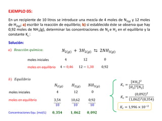 En un recipiente de 10 litros se introduce una mezcla de 4 moles de N2(g) y 12 moles
de H2(g); a) escribir la reacción de equilibrio; b) si establecido éste se observa que hay
0,92 moles de NH3(g), determinar las concentraciones de N2 e H2 en el equilibrio y la
constante Kc.:
EJEMPLO 05:
Solución:
𝑅𝑒𝑎𝑐𝑐𝑖ó𝑛 𝑞𝑢í𝑚𝑖𝑐𝑎:
𝑎) 𝑁2(𝑔) + 3𝐻2(𝑔) ⇆ 2𝑁𝐻3(𝑔)
moles iniciales
moles en equilibrio
4 12 0
4 − 0,46 12 − 1,38 0,92
𝐸𝑞𝑢𝑖𝑙𝑖𝑏𝑟𝑖𝑜
𝑏)
𝑁2(𝑔) 𝐻2(𝑔) 𝑁𝐻3(𝑔)
moles iniciales
moles en equilibrio
4 12 0
3,54 10,62 0,92
Concentraciones Equ. (mol/L) 𝟎, 𝟑𝟓𝟒 𝟏, 𝟎𝟔𝟐 𝟎, 𝟎𝟗𝟐
𝐾𝑐 =
𝑁𝐻3
2
𝐻2
3 𝑁2
𝐾𝑐 =
(0,092)2
1,062 3(0,354)
𝐾𝑐 = 1,996 × 10−2
10 10 10
 