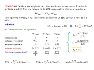1
1
1
EJEMPLO 08: Se tiene un recipiente de 1 litro en donde se introducen 2 moles de
pentacloruro de fósforo y se calienta hasta 450K, alcanzándose el siguiente equilibrio:
PCl5(g) ⇆ PCl3(g) + Cl2(g)
En el equilibrio formado, el PCl5 se encuentra disociado en un 36%. Calcular el valor de Kc a
450 K
Solución:
𝐶𝑜𝑛𝑐𝑒𝑛𝑡𝑟𝑎𝑐𝑖𝑜𝑛𝑒𝑠 𝑒𝑛 𝑒𝑞𝑢𝑖𝑙𝑖𝑏𝑟𝑖𝑜:
𝑎)
𝑃𝐶𝑙5(𝑔) 𝑃𝐶𝑙3(𝑔) 𝐶𝑙2(𝑔)
moles iniciales
moles en equilibrio
2 0 0
2− 0,72 0 + 0,72 0 + 0,72
Concentraciones Equ. (mol/L)
𝐾𝑐 =
𝑃𝐶𝑙3 𝐶𝑙2
𝑃𝐶𝑙5
𝐾𝑐 =
0,72 0,72
1,28
𝐾𝑐 = 0,41
1,28 0,72 0,72
𝑃𝐶𝑙5 =
1,28
1
= 1,28 𝑚𝑜𝑙/𝐿 𝑃𝐶𝑙3 =
0,72
1
= 0,72 𝑚𝑜𝑙/𝐿 𝐶𝑙2 =
0.72
1
= 0,72 𝑚𝑜𝑙/𝐿
moles que reaccionan 0,72 0 0
moles que se forman 0 0,72 0,72
PCl5 , se disocia en un 36% 2 ×
36
100
= 0,72 𝑚𝑜𝑙
 