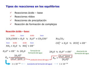 Tipos de reacciones en los equilibrios
 Reacciones ácido – base
 Reacciones rédox
 Reacciones de precipitación
 Reacción de formación de complejos
Reacción ácido – base:
2𝐶𝐻3𝐶𝑂𝑂𝐻 + 𝐻2𝑂 ⇆ 𝐻3𝑂+ + 𝐶𝐻3𝐶𝑂𝑂−
ácido ácido
base base
𝑁𝐻3 + 𝐻2𝑂 ⇆ 𝑁𝐻4
+
+ 𝑂𝐻−
base base
ácido ácido 𝐶𝑂3
2−
+ 𝐻2𝑂 ⇆ 𝐻𝐶𝑂3
+
+ 𝑂𝐻−
𝑁𝑎2𝐶𝑂3:
𝐻3𝑂+
+ 𝑂𝐻−
⇆ 2𝐻2𝑂 formación de
formación del agua
𝐾𝑤 =
𝐻2𝑂 2
𝐻3𝑂+ 𝑂𝐻−
1 × 10−14 (constante de formación del agua)
producto iónico del agua
2𝐻2𝑂 ⇆ 𝐻3𝑂+
+ 𝑂𝐻− disociación de
formación del agua
𝐾𝑤 =
𝐻3𝑂+
𝑂𝐻−
𝐻2𝑂 2
1 × 10−14
 