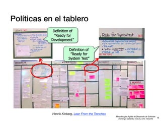 Políticas en el tablero

Henrik Kinberg, Lean From the Trenches

Metodologías Ágiles de Desarrollo de Software
15
Domingo Gallardo, DCCIA, Univ. Alicante

 