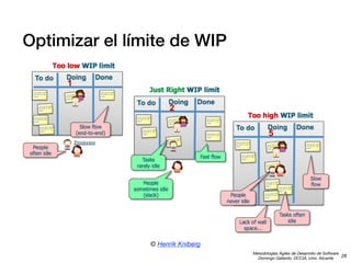 Optimizar el límite de WIP

© Henrik Kniberg
Metodologías Ágiles de Desarrollo de Software
26
Domingo Gallardo, DCCIA, Univ. Alicante

 