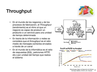 Throughput
•

•

•

En el mundo de los negocios y de los
procesos de fabricación, el Throughput
(rendimiento) es el ritmo al que un
negocio es capaz de producir un
producto o un servicio para una unidad
de tiempo determinada
En teoría de la información o redes se
considera que el throughput es el ratio
medio de mensajes correctos enviados
a través de un canal
En el mundo de la informática es el ratio
de respuestas (SQL, peticiones HTTP,
etc.) por unidad del tiempo que realiza
el sistema

Metodologías Ágiles de Desarrollo de Software
32
Domingo Gallardo, DCCIA, Univ. Alicante

 