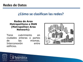 Redes de Datos
¿Cómo se clasifican las redes?
Redes de Area
Metropolitana o MAN
(Metropolitan Area
Network):
Tiene cubrimiento en
ciudades enteras o partes
de las mismas.
Interconexión entre
edificios.
 