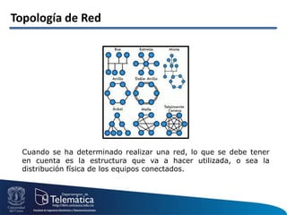 Topología de Red
Cuando se ha determinado realizar una red, lo que se debe tener
en cuenta es la estructura que va a hacer utilizada, o sea la
distribución física de los equipos conectados.
 