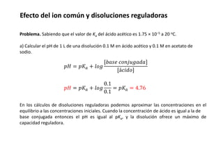 Efecto del ion común y disoluciones reguladoras
Problema. Sabiendo que el valor de Ka del ácido acético es 1.75 × 10−5 a 20 oC.
a) Calcular el pH de 1 L de una disolución 0.1 M en ácido acético y 0.1 M en acetato de
sodio.
𝑝𝐻 = 𝑝𝐾𝑎 + 𝑙𝑜𝑔
[𝑏𝑎𝑠𝑒 𝑐𝑜𝑛𝑗𝑢𝑔𝑎𝑑𝑎
[á𝑐𝑖𝑑𝑜
𝑝𝐻 = 𝑝𝐾𝑎 + 𝑙𝑜𝑔
0.1
0.1
= 𝑝𝐾𝑎 = 4.76
En los cálculos de disoluciones reguladoras podemos aproximar las concentraciones en el
equilibrio a las concentraciones iniciales. Cuando la concentración de ácido es igual a la de
base conjugada entonces el pH es igual al pKa, y la disolución ofrece un máximo de
capacidad reguladora.
 
