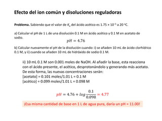 Efecto del ion común y disoluciones reguladoras
Problema. Sabiendo que el valor de Ka del ácido acético es 1.75 × 10−5 a 20 oC.
a) Calcular el pH de 1 L de una disolución 0.1 M en ácido acético y 0.1 M en acetato de
sodio.
𝑝𝐻 = 4.76
b) Calcular nuevamente el pH de la disolución cuando: i) se añaden 10 mL de ácido clorhídrico
0.1 M, y ii) cuando se añaden 10 mL de hidróxido de sodio 0.1 M.
ii) 10 mL 0.1 M son 0.001 moles de NaOH. Al añadir la base, esta reacciona
con el ácido presente, el acético, desprotonándolo y generando más acetato.
De esta forma, las nuevas concentraciones serán:
[acetato] = 0.101 moles/1.01 L = 0.1 M
[acético] = 0.099 moles/1.01 L = 0.098 M
𝑝𝐻 = 4.76 + 𝑙𝑜𝑔
0.1
0.098
= 4.77
¡Esa misma cantidad de base en 1 L de agua pura, daría un pH = 11.00!
 