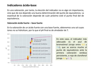 Indicadores ácido-base
En una valoración, por tanto, la elección del indicador no es algo sin importancia,
sino que de eso depende una buena determinación del punto de equivalencia. La
exactitud de la valoración depende de cuán próximo esté el punto final del de
equivalencia.
Valoración ácido fuerte – base fuerte
En la valoración de un ácido fuerte con una base fuerte, obtenemos una sal cuyos
iones no se hidrolizan, por lo que el pH final es de alrededor de 7.
En este caso, el indicador más
adecuado es el azul de
bromotimol (viraje entre 6.0 y
7.6), que se acerca mucho al
punto de equivalencia ante la
primera coloración verdosa
persistente, o rojo de clorofenol
(viraje 4.6 y 6.7).
 