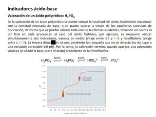 H3PO4 H2PO4
- HPO4
2- PO4
3-
NaOH
NaOH NaOH
Indicadores ácido-base
Valoración de un ácido poliprótico: H3PO4
En la valoración de un ácido poliprótico se puede valorar la totalidad del ácido, haciéndolo reaccionar
con la cantidad necesaria de base, o se puede valorar a través de los equilibrios sucesivos de
disociación, de forma que es posible valorar cada una de las formas existentes, teniendo en cuenta el
pH final en cada proceso.En el caso del ácido fosfórico, por ejemplo, es necesario utilizar
simultáneamente dos indicadores, naranja de metilo (viraje entre 3.1 y 4.4) y fenolftaleína (viraje
entre y 10.0). La tercera disociación da una pendiente tan pequeña que no se detecta (no da lugar a
una variación apreciable del pH). Por lo tanto, la valoración termina cuando aparece una coloración
violácea (al añadir la base sobre el ácido) procedente de la fenolftaleína.
 