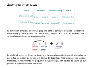 Ácidos y bases de Lewis
La definición ampliada que Lewis propone para el concepto de ácido (aceptor de
electrones) y base (dador de electrones), amplía aún más el espectro de
sustancias que tienen estas propiedades.
En realidad, todas las bases de Lewis son también bases de Brønsted, sin embargo,
no todos los ácidos de Lewis son ácidos de Brønsted. Precisamente, los cationes
metálicos, especialmente los pequeños de gran carga, son ácidos de Lewis ya que
pueden aceptar fácilmente electrones.
 