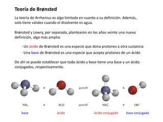Teoría de Brønsted
· Un ácido de Brønsted es una especie que dona protones a otra sustancia
· Una base de Brønsted es una especie que acepta protones de un ácido
base ácido ácido conjugado base conjugada
La teoría de Arrhenius es algo limitada en cuanto a su definición. Además,
solo tiene validez cuando el disolvente es agua.
Brønsted y Lowry, por separado, plantearon en los años veinte una nueva
definición, algo más amplia:
De ahí se puede establecer que todo ácido y base tiene una base y un ácido
conjugados, respectivamente.
 