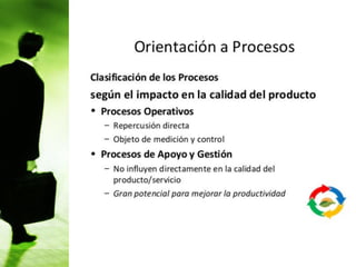 Sistemas integrados de gestion | PDF