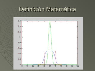Definición Matemática 