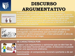 El objetivo principal del Discurso Argumentativo, está
encaminado a convencer –no significando avasallar, ni mucho
menos ofender, como tampoco despreciar; antes que todo debe
estar direccionado a construir-, y a ello debe dirigirse cada
palabra que pronunciemos o letra que escribamos, en el
auditorio para la acción oral del discurso, o del lector en lo que
a lo escrito corresponde.
se estructura a partir de una tesis, la cual se defiende
entregando razonamientos que permitan probar o
demostrar dicha proposición, o bien persuadir al otro de
lo que se afirma o se niega.
SE CARACTERIZA POR:
Lógico: Los argumentos u opiniones que se den han de
tener una base racional bien sólida, el discurso no puede
tener una apariencia arbitraria;
Convincente: el componente racional a portante a de ser
convincente.
DISCURSO
ARGUMENTATIVO
 