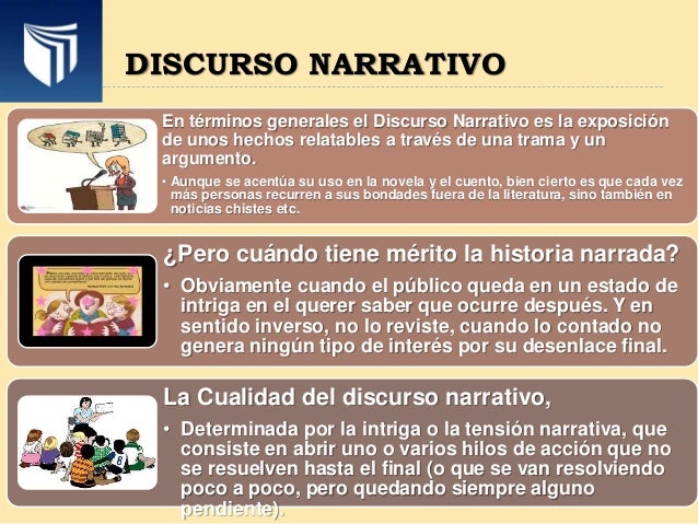 Sesion 07 discurso, tipos y estructura
