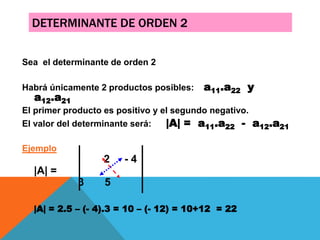 DETERMINANTE DE ORDEN 2
Sea el determinante de orden 2
Habrá únicamente 2 productos posibles: a11.a22 y
a12.a21
El primer producto es positivo y el segundo negativo.
El valor del determinante será: |A| = a11.a22 - a12.a21
Ejemplo
2 - 4
|A| =
3 5
|A| = 2.5 – (- 4).3 = 10 – (- 12) = 10+12 = 22
 