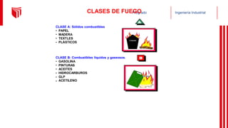 Pregrado Ingeniería Industrial
CLASES DE FUEGO
CLASE A: Sólidos combustibles
•
•
•
•
PAPEL
MADERA
TEXTLES
PLÁSTICOS
CLASE B: Combustibles líquidos y gaseosos.
•
•
•
•
•
•
GASOLINA
PINTURAS
ACEITES
HIDROCARBUROS
GLP
ACETILENO
 