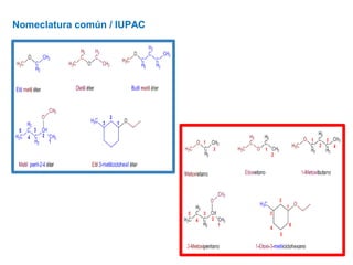Nomeclatura común / IUPAC
 