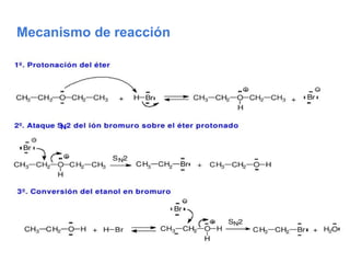 Mecanismo de reacción
 