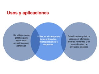Usos y aplicaciones
Útiles en el campo de
lanas minerales,
impregnaciones y
espumas.
Se utilizan como
plástico para
estructuras,
revestimientos y
adhesivos
Esterilizantes químicos
usados en alimentos
de baja humedad y en
los materiales de
envasado aséptico
 