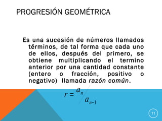 PROGRESIÓN GEOMÉTRICA
Es una sucesión de números llamados
términos, de tal forma que cada uno
de ellos, después del primero, se
obtiene multiplicando el termino
anterior por una cantidad constante
(entero o fracción, positivo o
negativo)  llamada razón común.
11
1−
=
n
n
a
a
r
 