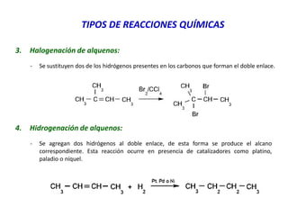 Halogenacion Reacciones quimicas | PDF