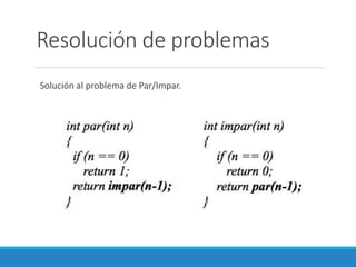 Resolución de problemas
Solución al problema de Par/Impar.
 