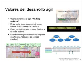 Metodologías Ágiles de Desarrollo de Software 
Domingo Gallardo, DCCIA, Univ. Alicante
Valores del desarrollo ágil
• Valor del maniﬁesto ágil: “Working  
software”

• El proyecto crece incrementalmente, 
con un ﬂujo continuo de cambios

• Entregas rápidas para obtener feedback  
lo antes posible

• Optimizar el ﬂujo desde que se empieza  
una historia hasta que se entrega  
(Kanban)
2
 