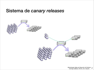 Metodologías Ágiles de Desarrollo de Software 
Domingo Gallardo, DCCIA, Univ. Alicante
Sistema de canary releases
27
 