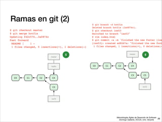 Metodologías Ágiles de Desarrollo de Software 
Domingo Gallardo, DCCIA, Univ. Alicante
Ramas en git (2)
36
5 6
 