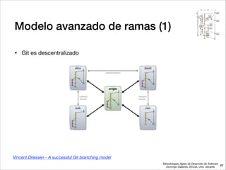 Metodologías Ágiles de Desarrollo de Software 
Domingo Gallardo, DCCIA, Univ. Alicante
Modelo avanzado de ramas (1)
• Git es descentralizado
40
Vincent Driessen - A successful Git branching model
 