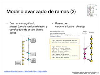 Metodologías Ágiles de Desarrollo de Software 
Domingo Gallardo, DCCIA, Univ. Alicante
Modelo avanzado de ramas (2)
• Dos ramas long-lived:  
master (donde van los releases) y  
develop (donde está el último
build)

!
!
!
!
!
• Ramas con  
características en develop
41
Vincent Driessen - A successful Git branching model
 