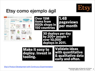 Metodologías Ágiles de Desarrollo de Software 
Domingo Gallardo, DCCIA, Univ. Alicante
Etsy como ejemplo ágil
6
Etsy’s Product Development with Continuous Experimentation
 