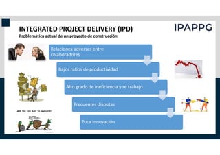 SESION 09_CONTRATOS COLABORATIVOS IPD.pdf