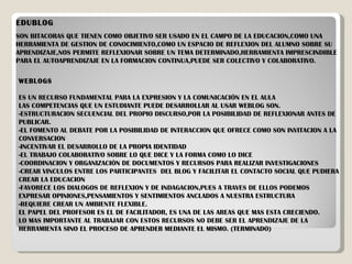 EDUBLOG SON BITACORAS QUE TIENEN COMO OBJETIVO SER USADO EN EL CAMPO DE LA EDUCACION,COMO UNA HERRAMIENTA DE GESTION DE CONOCIMIENTO,COMO UN ESPACIO DE REFLEXION DEL ALUMNO SOBRE SU APRENDIZAJE,NOS PERMITE REFLEXIONAR SOBRE UN TEMA DETERMINADO,HERRAMIENTA IMPRESCINDIBLE PARA EL AUTOAPRENDIZAJE EN LA FORMACION CONTINUA,PUEDE SER COLECTIVO Y COLABORATIVO. WEBLOGS ES UN RECURSO FUNDAMENTAL PARA LA EXPRESION Y LA COMUNICACIÓN EN EL AULA LAS COMPETENCIAS QUE UN ESTUDIANTE PUEDE DESARROLLAR AL USAR WEBLOG SON. -ESTRUCTURACION SECUENCIAL DEL PROPIO DISCURSO,POR LA POSIBILIDAD DE REFLEXIONAR ANTES DE PUBLICAR. -EL FOMENTO AL DEBATE POR LA POSIBILIDAD DE INTERACCION QUE OFRECE COMO SON INVITACION A LA CONVERSACION -INCENTIVAR EL DESARROLLO DE LA PROPIA IDENTIDAD -EL TRABAJO COLABORATIVO SOBRE LO QUE DICE Y LA FORMA COMO LO DICE -COORDINACION Y ORGANIZACIÓN DE DOCUMENTOS Y RECURSOS PARA REALIZAR INVESTIGACIONES -CREAR VINCULOS ENTRE LOS PARTICIPANTES  DEL BLOG Y FACILITAR EL CONTACTO SOCIAL QUE PUDIERA CREAR LA EDUCACION -FAVORECE LOS DIALOGOS DE REFLEXION Y DE INDAGACION,PUES A TRAVES DE ELLOS PODEMOS EXPRESAR OPINIONES,PENSAMIENTOS Y SENTIMIENTOS ANCLADOS A NUESTRA ESTRUCTURA -REQUIERE CREAR UN AMBIENTE FLEXIBLE. EL PAPEL DEL PROFESOR ES EL DE FACILITADOR, ES UNA DE LAS AREAS QUE MAS ESTA CRECIENDO. LO MAS IMPORTANTE AL TRABAJAR CON ESTOS RECURSOS NO DEBE SER EL APRENDIZAJE DE LA HERRAMIENTA SINO EL PROCESO DE APRENDER MEDIANTE EL MISMO. (TERMINADO) 