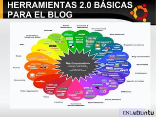 Competencia en el conocimiento y la interacción con el mundo físico Desarrollamos la competencia social y ciudadana 