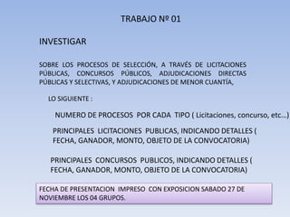 TRABAJO Nº 01
INVESTIGAR
SOBRE LOS PROCESOS DE SELECCIÓN, A TRAVÉS DE LICITACIONES
PÚBLICAS, CONCURSOS PÚBLICOS, ADJUDICACIONES DIRECTAS
PÚBLICAS Y SELECTIVAS, Y ADJUDICACIONES DE MENOR CUANTÍA,
LO SIGUIENTE :
NUMERO DE PROCESOS POR CADA TIPO ( Licitaciones, concurso, etc…)
PRINCIPALES LICITACIONES PUBLICAS, INDICANDO DETALLES (
FECHA, GANADOR, MONTO, OBJETO DE LA CONVOCATORIA)
PRINCIPALES CONCURSOS PUBLICOS, INDICANDO DETALLES (
FECHA, GANADOR, MONTO, OBJETO DE LA CONVOCATORIA)
FECHA DE PRESENTACION IMPRESO CON EXPOSICION SABADO 27 DE
NOVIEMBRE LOS 04 GRUPOS.
 