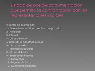 *Fuentes de información 1.- Entrevistas a familiares, vecinos, amigos, etc. 2.- Periódico 3.-Internet 4.- Libros del rincón 5.-Libros de la biblioteca escolar 6.- Libros de texto 7.-  Testimonios oculares  8.- Museo del aula 9.- Bolsa de testimonios 10.- Fotografías 11.- Lugares Históricos 12.- Cuentos tradicionales 