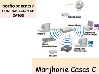 DISEÑO DE REDES Y
COMUNICACIÓN DE
     DATOS




                    Marjhorie Casas C.
 