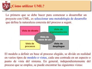 17
¿Cómo utilizar UML?
Lo primero que se debe hacer para comenzar a desarrollar un
proyecto con UML, es seleccionar una metodología de desarrollo
que defina la naturaleza concreta del proceso a seguir.
El modelo a definir en base al proceso elegido, se divide en realidad
en varios tipos de modelo o vistas, cada una centrada en un aspecto o
punto de vista del sistema. En general, independientemente del
proceso que se emplee, se puede encontrar las siguientes vistas:
 