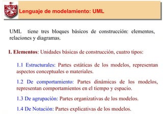 21
Lenguaje de modelamiento: UML
UML tiene tres bloques básicos de construcción: elementos,
relaciones y diagramas.
I. Elementos: Unidades básicas de construcción, cuatro tipos:
1.1 Estructurales: Partes estáticas de los modelos, representan
aspectos conceptuales o materiales.
1.2 De comportamiento: Partes dinámicas de los modelos,
representan comportamientos en el tiempo y espacio.
1.3 De agrupación: Partes organizativas de los modelos.
1.4 De Notación: Partes explicativas de los modelos.
 